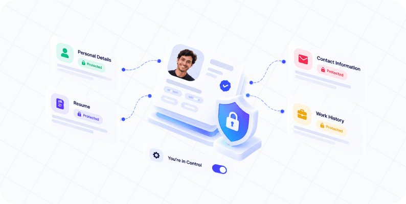 Keep Your Profile Secure